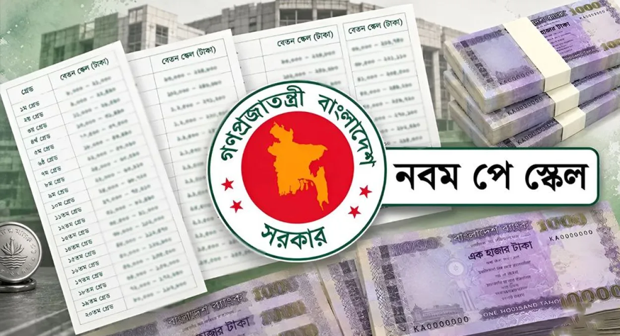রাষ্ট্রায়ত্ত ব্যাংক ও স্বশাসিত প্রতিষ্ঠানে নতুন পে স্কেল বাস্তবায়নের প্রক্রিয়া শুরু