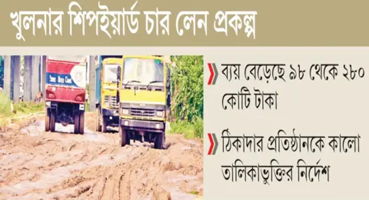 কেডিএর শিপইয়ার্ড সড়ক প্রকল্পে অনিয়ম ও দীর্ঘসূত্রতা: ১১ কর্মকর্তার বিরুদ্ধে বিভাগীয় ব্যবস্থার নির্দেশ এবং ঠিকাদারি প্রতিষ্ঠান কালো তালিকাভুক্ত