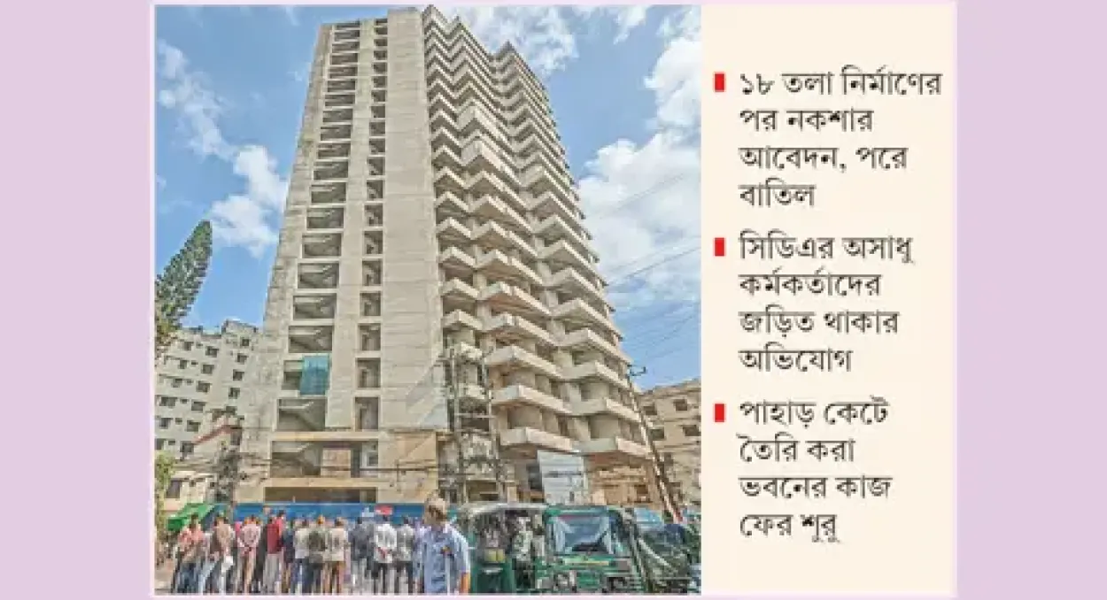 অনুমোদনহীন ২২ তলা ভবন ও পাহাড় কাটা নিয়ে সিডিএর কঠোর অবস্থানের হুশিয়ারি