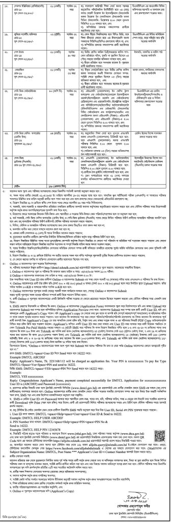 ঢাকা ম্যাস ট্রানজিট কোম্পানি লিমিটেডে (DMTCL) ১২০টি পদে নিয়োগ আবেদন শুরু: ৪ মে | আবেদন শেষ: ৪ জুন | ঢাকা ম্যাস ট্রানজিট কোম্পানি লিমিটেড (DMTCL) বিভিন্ন পদে জনবল নিয়োগের লক্ষ্যে একটি বিশাল নিয়োগ বিজ্ঞপ্তি প্রকাশ করেছে। মোট ২৪টি ক্যাটাগরিতে ১২০টি শূন্য পদে নিয়োগ দেওয়া হবে। আগ্রহী প্রার্থীরা শুধুমাত্র অনলাইনের মাধ্যমে আবেদন করতে পারবেন।