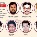 Relatives have not yet healed the wounds of not getting justice