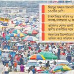 Extortion in Mirpur