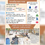 The ‘Banani model’ shown by A.League in dirt trade is upheld