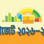 ব্যাংক খাতের চরম সংকট ও সংস্কারহীন বাজেট দেশের অর্থনীতির জন্য অশনিসংকেত