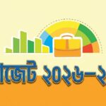 সেবা খাতের ডিজিটালাইজেশন ও প্রবীণদের বিশেষ সুবিধাসহ বহুমুখী সংস্কার প্রস্তাব পেশ অর্থমন্ত্রীর