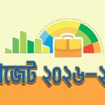 তামাক পণ্যের কাঁচামাল আমদানিতে শুল্ক ছাড় এবং স্বর্ণালঙ্কারে নতুন ভ্যাট হার কার্যকর