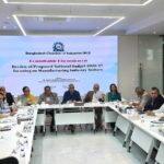 ব্যাংক ঋণে সরকারি নির্ভরতা ও করের চাপে বিনিয়োগ সংকটের আশঙ্কা ব্যবসায়ীদের