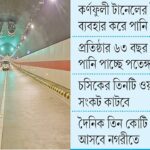কর্ণফুলী টানেল ব্যবহার করে নগরীতে পানি আনার উদ্যোগ চট্টগ্রাম ওয়াসার