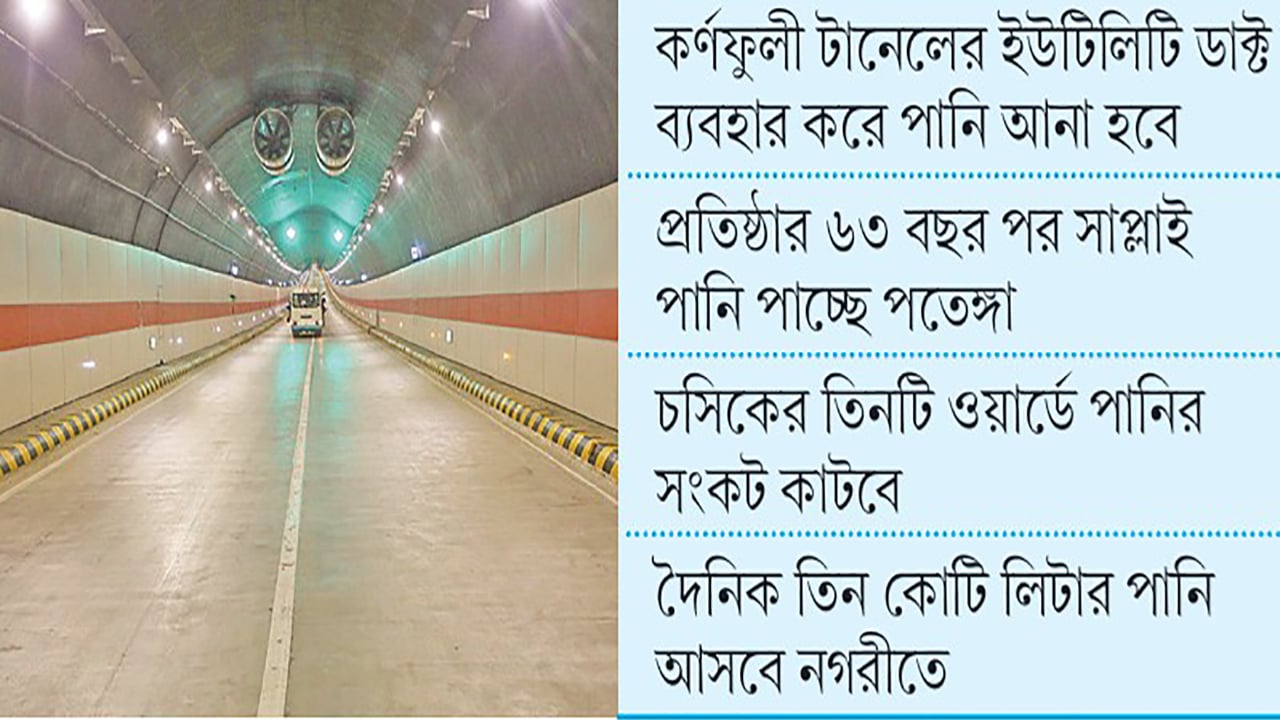 কর্ণফুলী টানেল ব্যবহার করে নগরীতে পানি আনার উদ্যোগ চট্টগ্রাম ওয়াসার