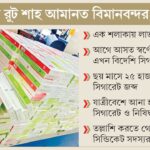 শাহ আমানত বিমানবন্দরে স্বর্ণের জায়গা দখল করল চোরাই সিগারেটের চালান