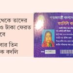 যশোরে সচ্ছলদের ফ্যামিলি কার্ড প্রদান নিয়ে বিতর্ক, অভিযুক্ত তিন কর্মকর্তা বদলি