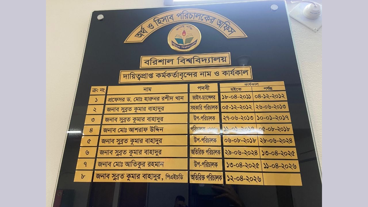 সুব্রত কুমার বাহাদুরের পিএইচডি ডিগ্রির তথ্য যাচাইয়ে বিশেষ তদন্ত কমিটি গঠন
