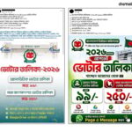 Bangladesh Election Commission Voter Database Leaks on Social Media for Nominal Fees