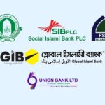 সম্মিলিত ইসলামী ব্যাংকের নতুন এমডি হিসেবে দায়িত্ব নিচ্ছেন আবেদুর রহমান সিকদার গতি পাবে একীভূতকরণ প্রক্রিয়া