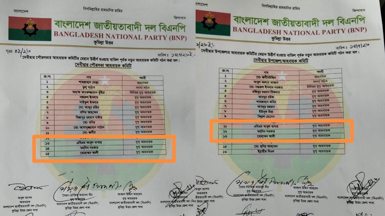 দেবিদ্বারে উপজেলা ও পৌর কমিটিতে একই নেতাদের পদায়ন নিয়ে তোলপাড় সমালোচনার মুখে জেলা বিএনপি
