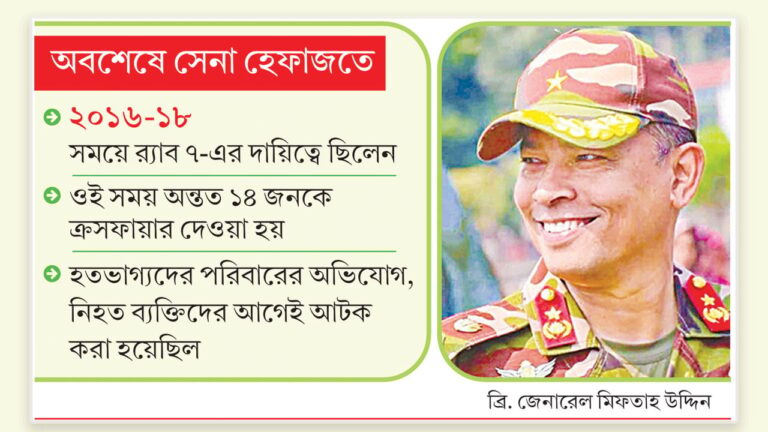 একরামুল হত্যা মামলায় অভিযোগপত্র দাখিল র‍্যাব-৭-এর আমলের বিতর্কিত বন্দুকযুদ্ধের ঘটনা নিয়ে নতুন করে তদন্তের দাবি