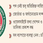 পদ শূন্য না থাকলেও চসিকের প্রকৌশল বিভাগে অতিরিক্ত দায়িত্ব প্রদানে ব্যাপক অনিয়ম ও ক্ষোভ