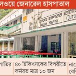 জনবল ও সরঞ্জামের সংকটে খুঁড়িয়ে চলছে চট্টগ্রাম রেলওয়ে জেনারেল হাসপাতাল