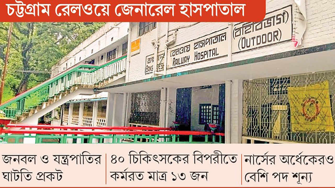জনবল ও সরঞ্জামের সংকটে খুঁড়িয়ে চলছে চট্টগ্রাম রেলওয়ে জেনারেল হাসপাতাল