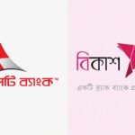 বিকাশ-সিটি ব্যাংকের ডিজিটাল ক্ষুদ্রঋণ বিতরণ ১০ হাজার কোটি টাকা ছাড়িয়েছে