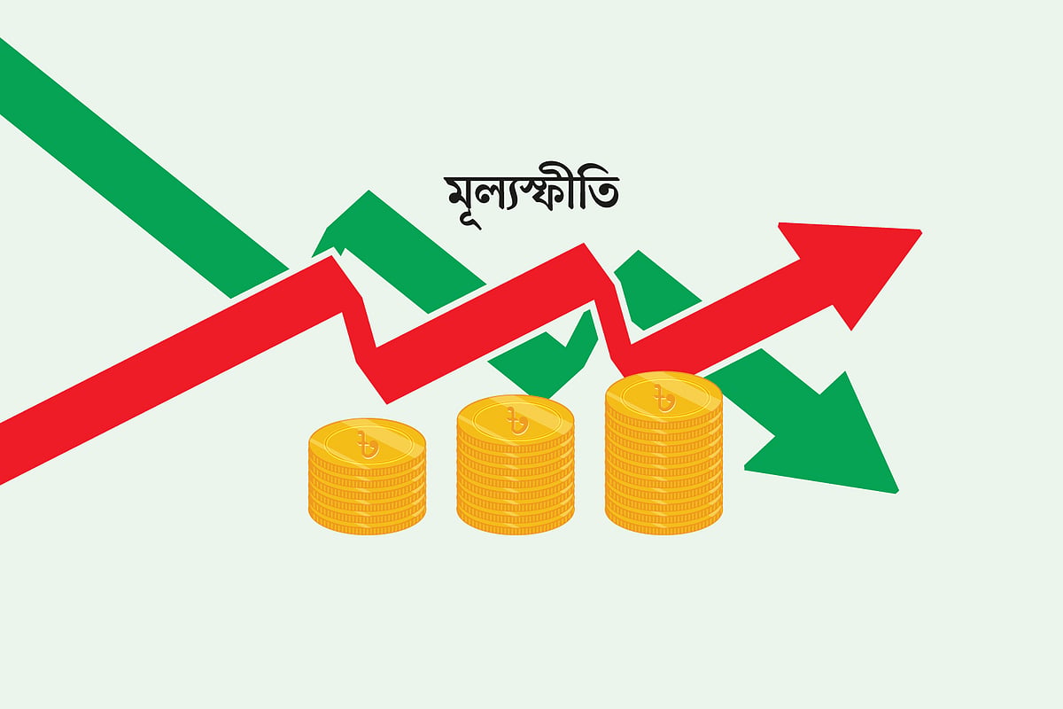 দক্ষিণ এশিয়ায় সর্বোচ্চ মূল্যস্ফীতির কবলে বাংলাদেশ এডিবির পূর্বাভাসে উদ্বেগ