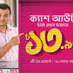 বিকাশে ক্যাশ আউট চার্জ কমাল ৮ কোটি ৪০ লাখ গ্রাহকের জন্য সাশ্রয়ী লেনদেনের সুবিধা
