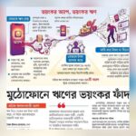 Bangladesh Financial Intelligence Unit warns public against unauthorized digital lending apps and online loan scams