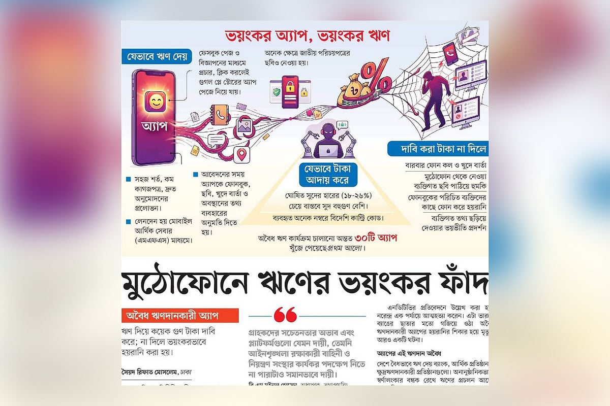 Bangladesh Financial Intelligence Unit warns public against unauthorized digital lending apps and online loan scams