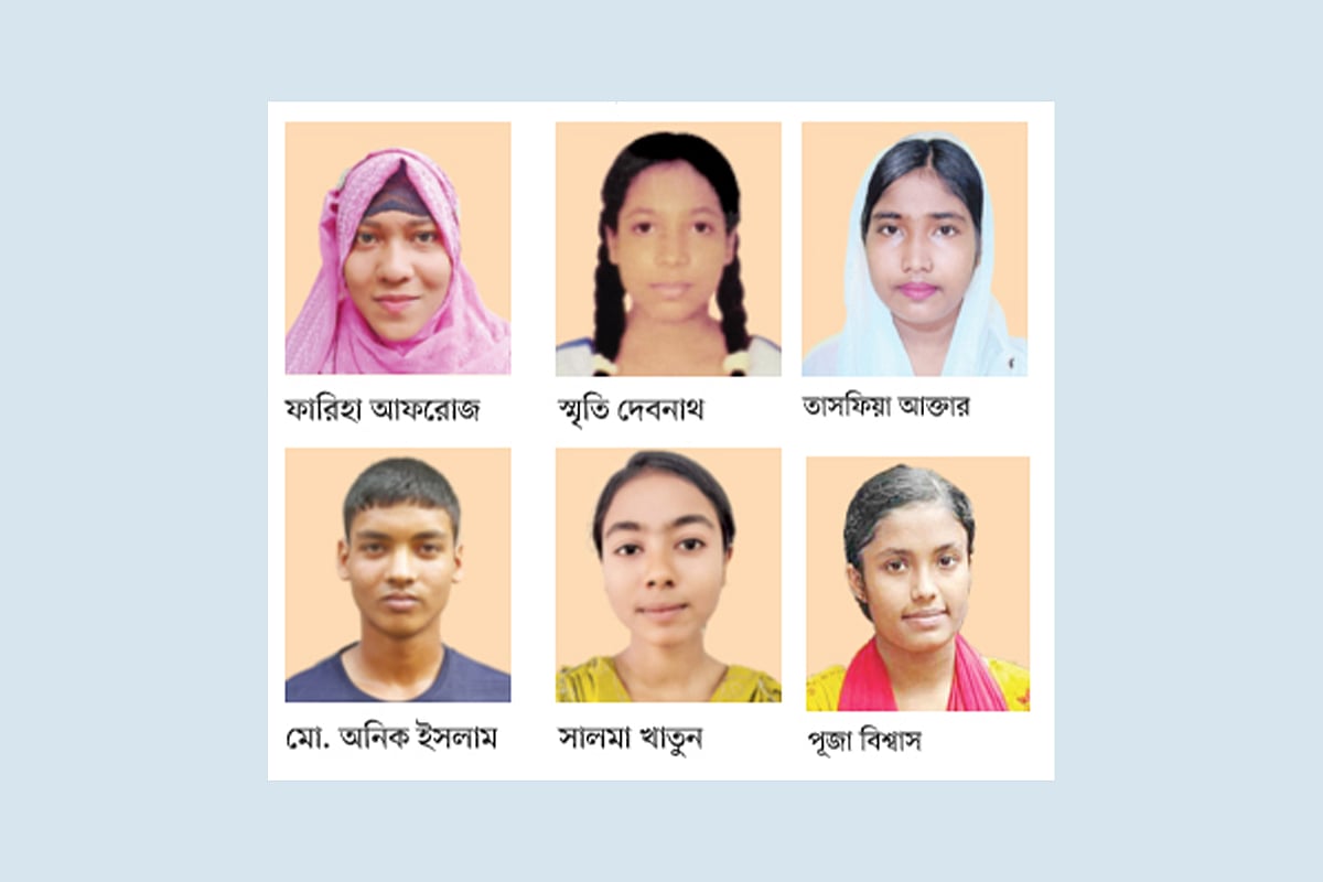 Resilient Students Overcome Severe Financial Hardship to Achieve Perfect GPA in SSC Exams