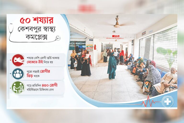 Shortage of Doctors and Equipment Cripples Healthcare Services at Jashore Keshabpur Health Complex