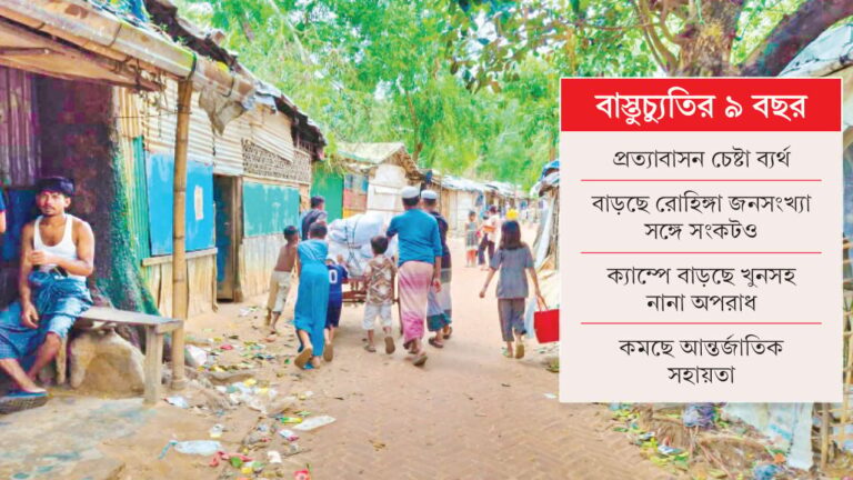 রোহিঙ্গা সংকটের নয় বছর প্রত্যাবাসন অনিশ্চয়তায় চরম সংকটে কক্সবাজারের আশ্রয়শিবির