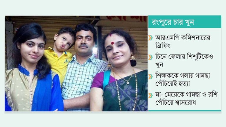 ইয়াবা সেবনকালে দেখে ফেলায় শিক্ষকসহ পরিবারের চার সদস্যকে শ্বাসরোধে হত্যা স্বীকার ঘাতকদের