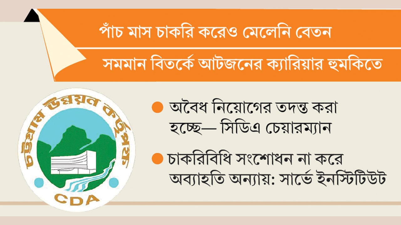 নিয়োগ বিধি জটিলতায় সিডিএ থেকে আট ইমারত পরিদর্শকের চাকরিচ্যুতি