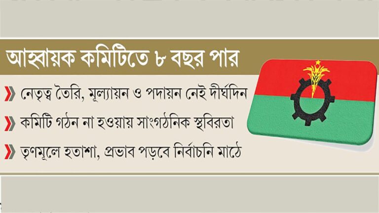 আট বছরেও হয়নি পূর্ণাঙ্গ কমিটি রাজশাহী জেলা বিএনপিতে সাংগঠনিক স্থবিরতা ও তৃণমূলের ক্ষোভ