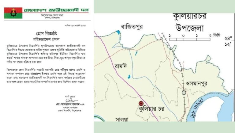 কিশোরগঞ্জে শিশুধর্ষণের অভিযোগে বিএনপি নেতা জজ মিয়া দল থেকে বহিষ্কৃত