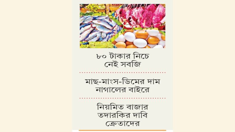 চট্টগ্রামে নিত্যপণ্যের দাম আকাশছোঁয়া তদারকি জোরদারের দাবি ক্রেতাদের