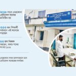 Netrokona Medical College faces infrastructure and clinical training crisis eight years after inception