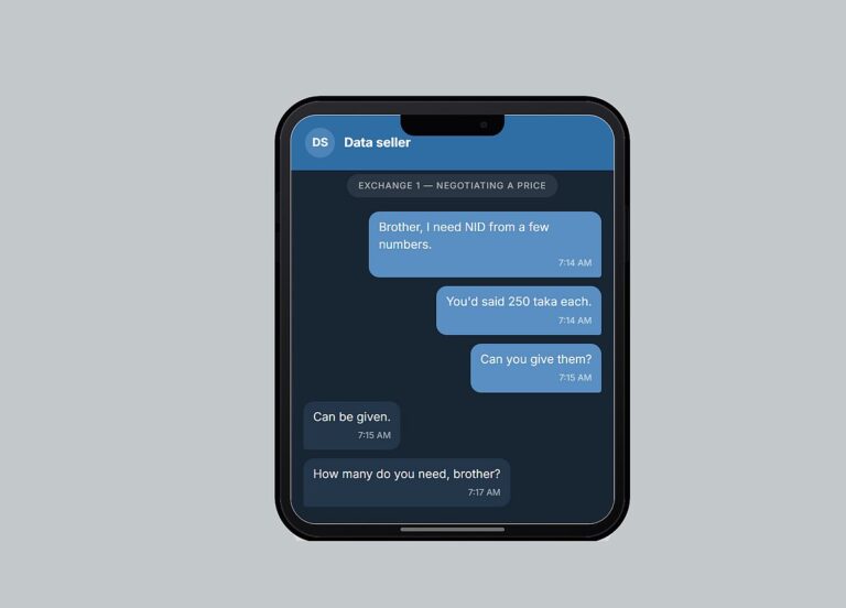 Investigation reveals illicit online marketplace selling sensitive personal data including NID records and call logs in Bangladesh