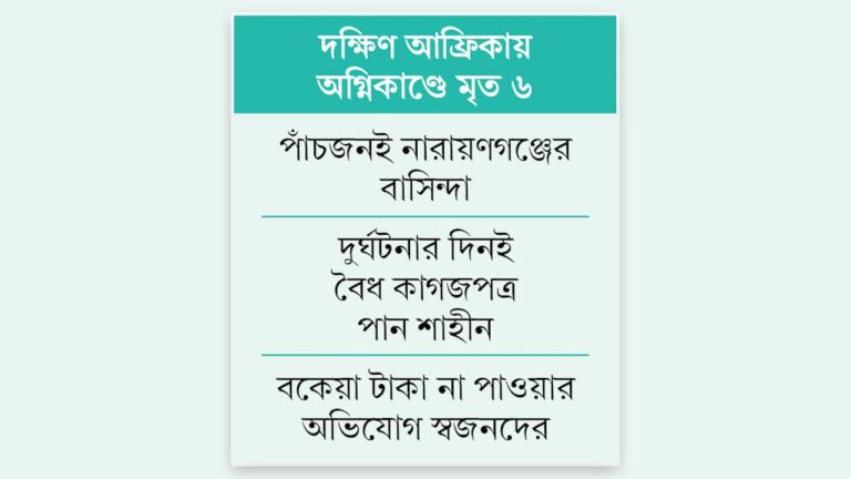 দক্ষিণ আফ্রিকায় অগ্নিকাণ্ডে ছয় বাংলাদেশির মৃত্যু স্বজনদের আহাজারি ও ক্ষতিপূরণের অনিশ্চয়তায় দিশেহারা পরিবারগুলো